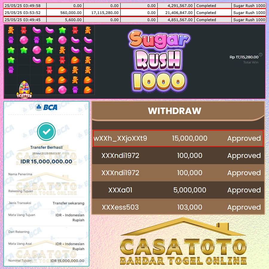 CASATOTO MENANG BESAR DI GAME PRAGMATIC : SUGAR RUSH 1000 !!!